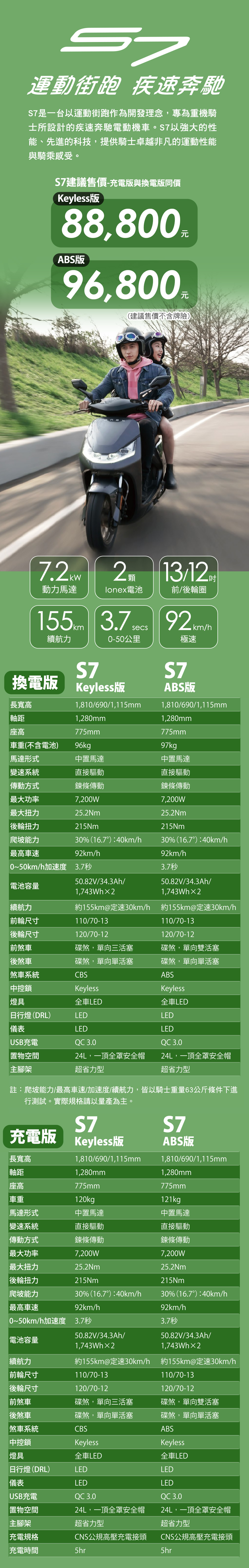 s7 運動街跑 疾速奔馳