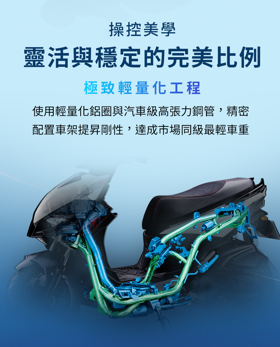 RTS R 125 操控美學,靈活與穩定的完美比例,展示極致輕量化工程與車架結構,提升車架剛性並達成同級最輕車重。