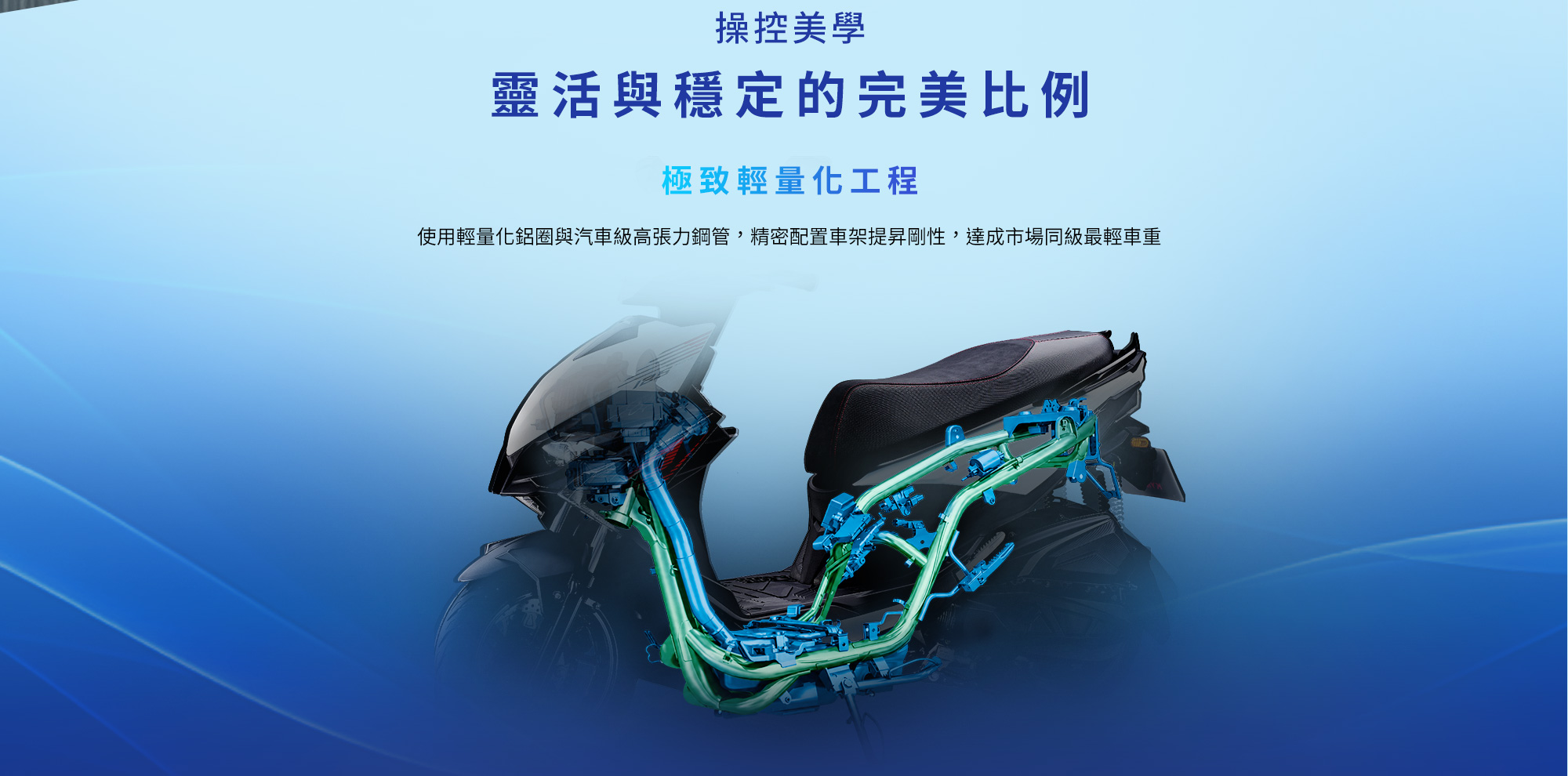 RTS R 125 操控美學,靈活與穩定的完美比例,展示極致輕量化工程與車架結構,提升車架剛性並達成同級最輕車重。