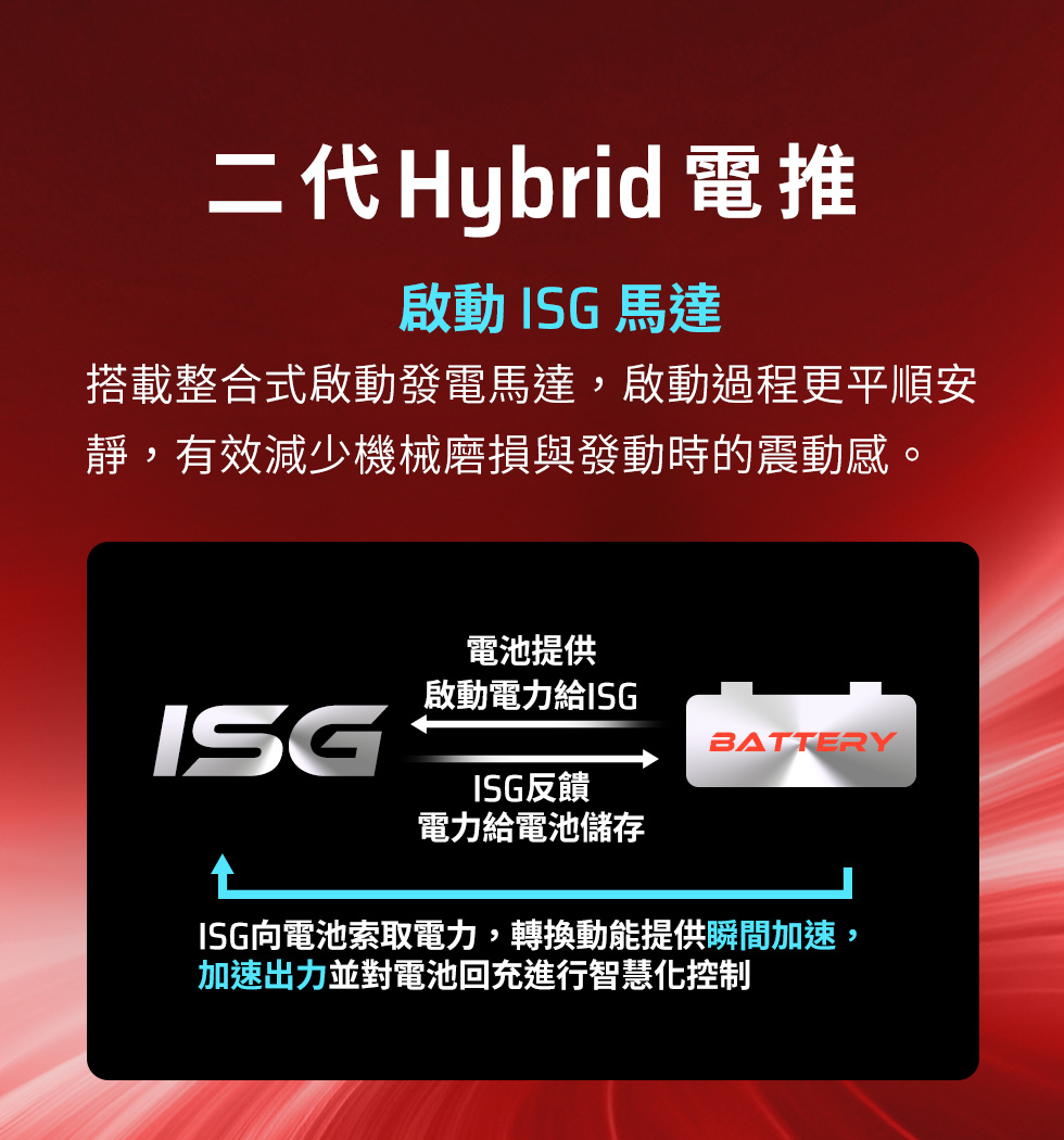 RTS R 135 二代 Hybrid 電推,啟動 ISG 馬達,電池提供啟動電力給 ISG,帶來更平順安靜的啟動過程。