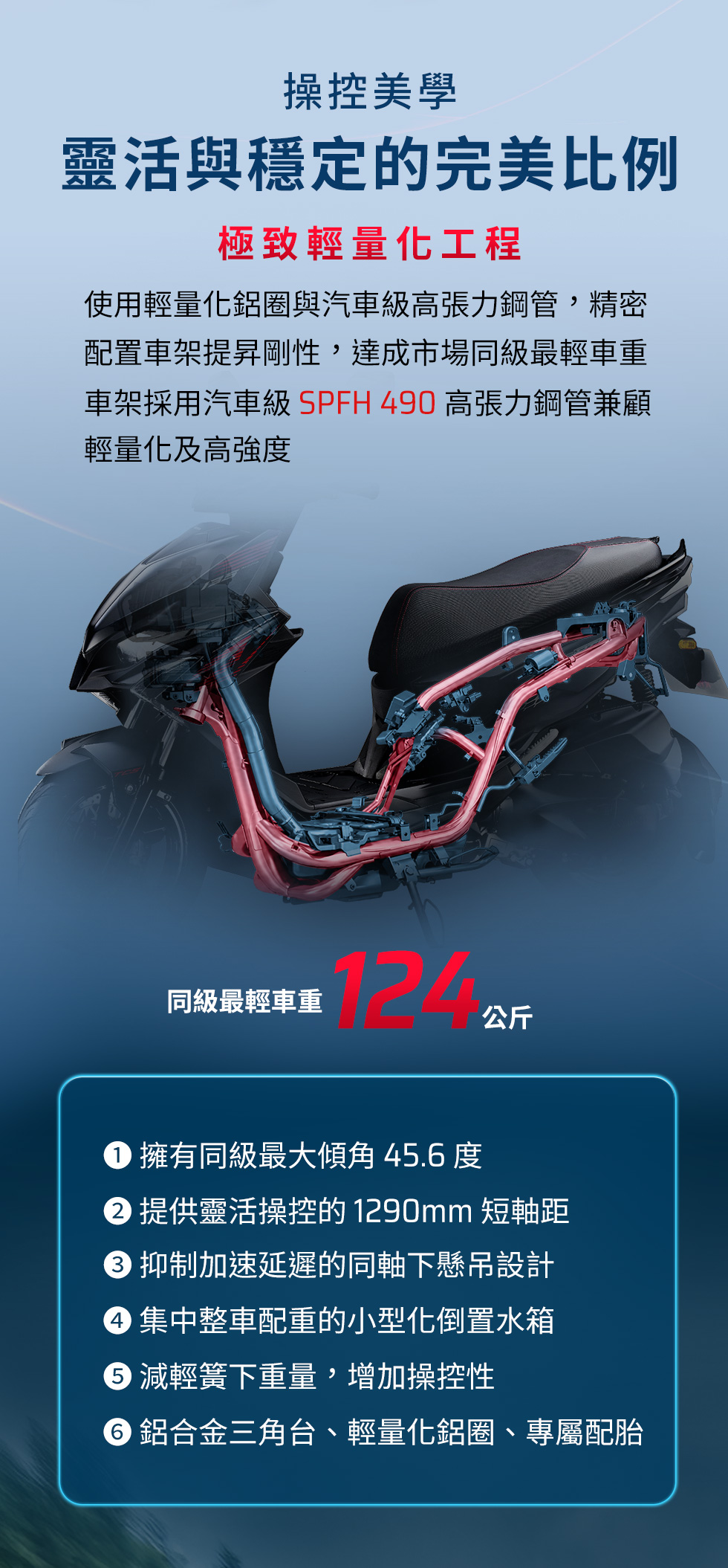 RTS R 135 操控美學,說明極致輕量化工程、車架設計與同級最輕車重124公斤。
