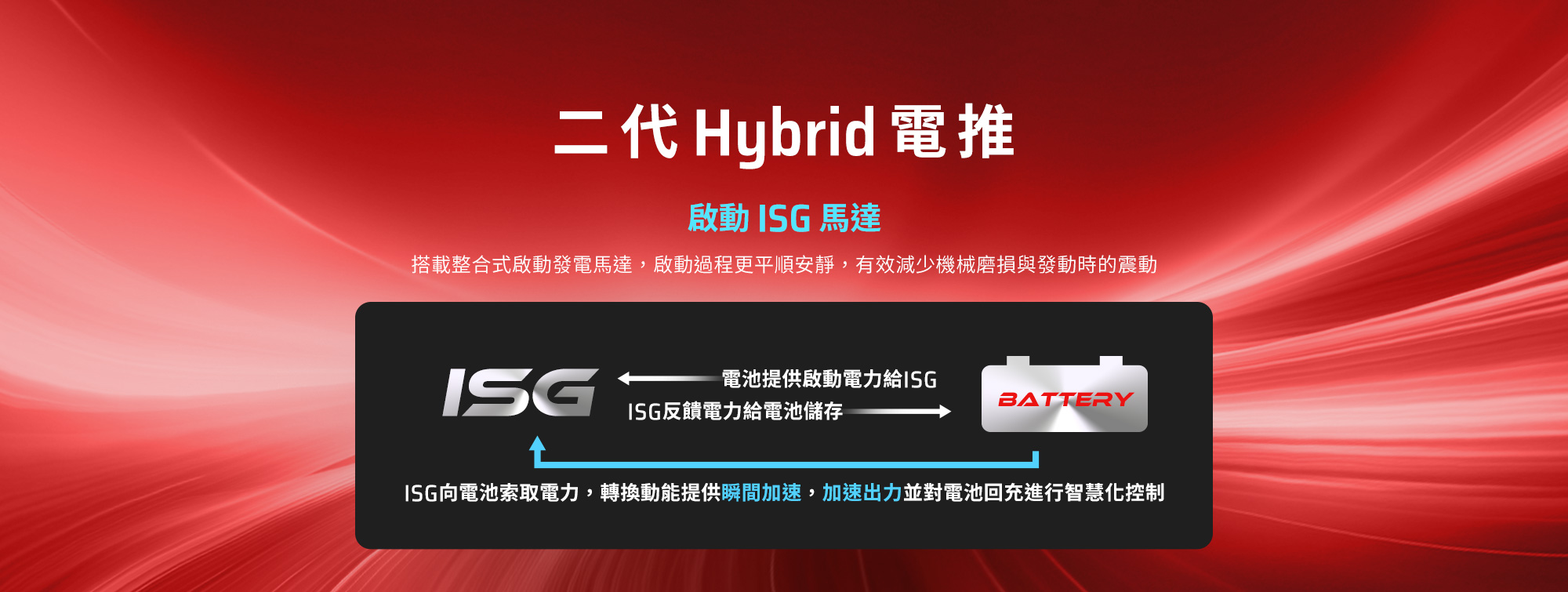 RTS R 135 二代 Hybrid 電推,啟動 ISG 馬達,電池提供啟動電力給 ISG,帶來更平順安靜的啟動過程。