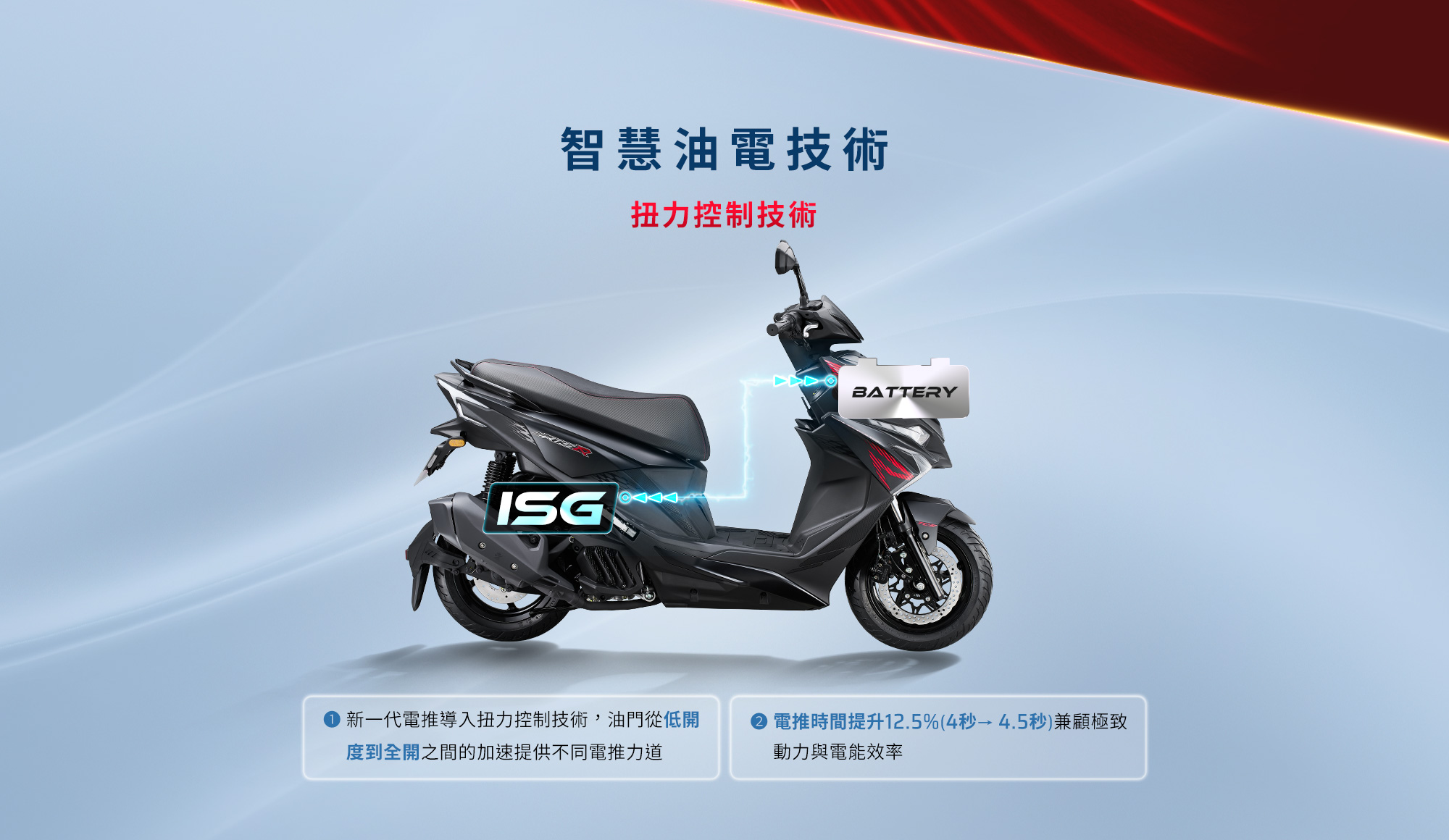 RTS R 135 智慧油電技術與扭力控制技術示意,展示ISG與電池提供動力輔助。
