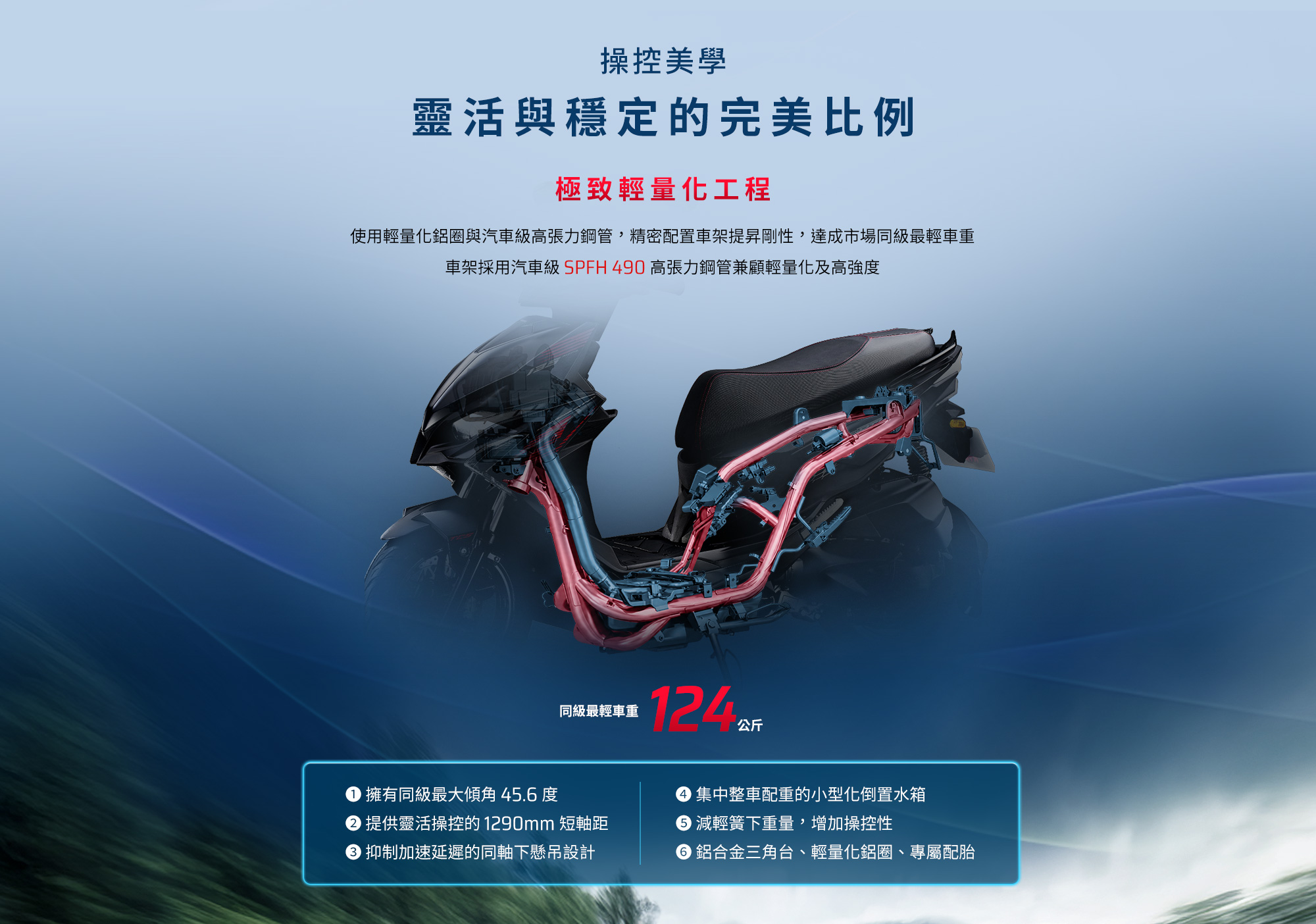 RTS R 135 操控美學,說明極致輕量化工程、車架設計與同級最輕車重124公斤。