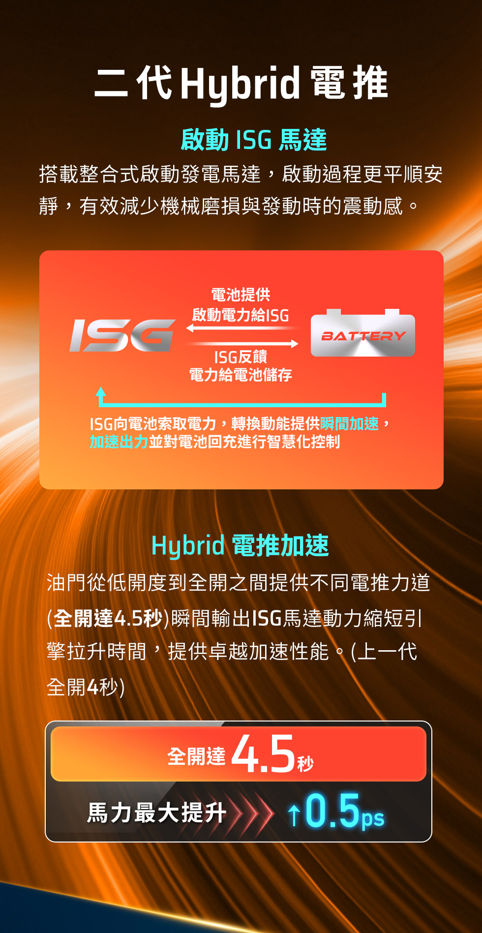 KYMCO RTS R 165 二代 Hybrid 電推系統，啟動 ISG 馬達並提供 4.5 秒全開油門電推加速