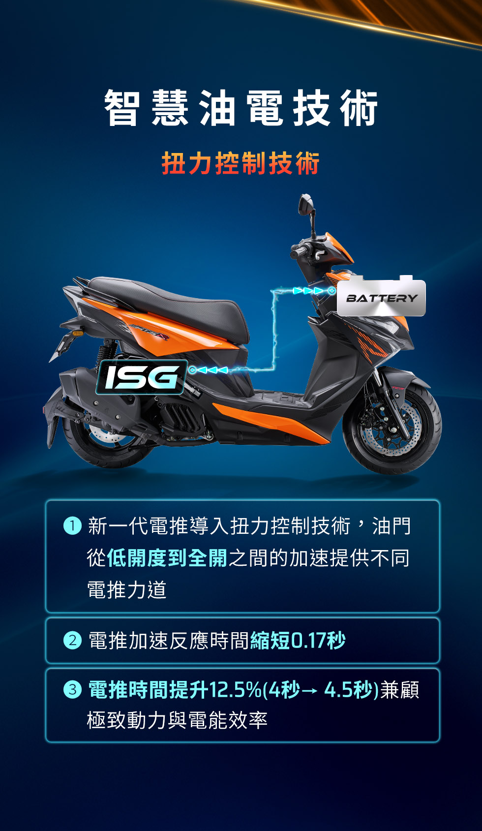 KYMCO RTS R 165 智慧油電技術，導入扭力控制技術，提升電推加速反應與騎乘效率