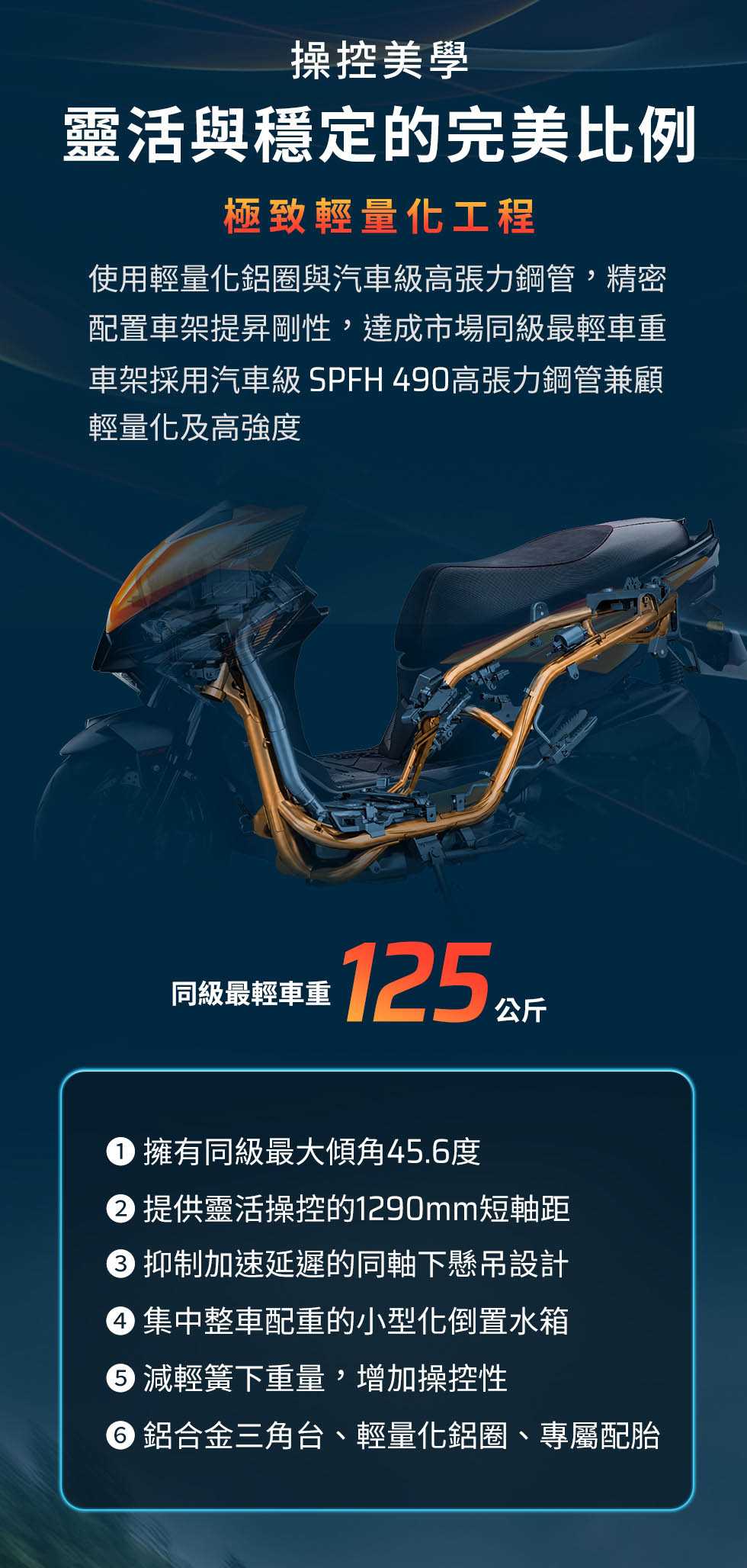 KYMCO RTS R 165 極致輕量化工程，車重 125 公斤並結合同級最大傾角 45.6 度與 1290mm 短軸距提升靈活操控