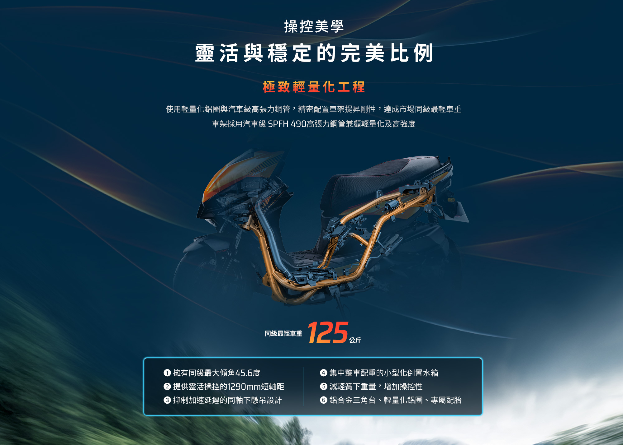 KYMCO RTS R 165 極致輕量化工程,車重 125 公斤並結合同級最大傾角 45.6 度與 1290mm 短軸距提升靈活操控