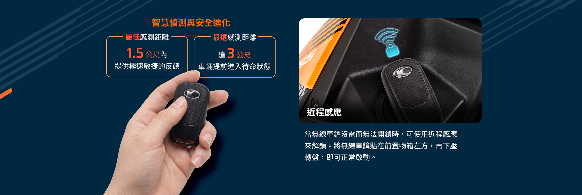 KYMCO RTS R 165 智慧偵測與近程感應功能,提供 1.5 公尺內極速救援回饋與約 3 公尺進入待命狀態