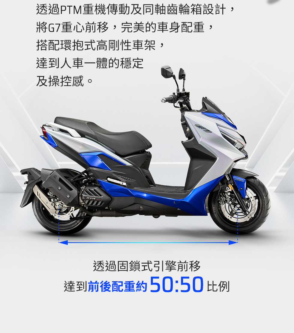 KYMCO G7 透過 PTM 重機傳動與同軸齒輪箱設計,達到前後配重約 50 比 50 的穩定操控感