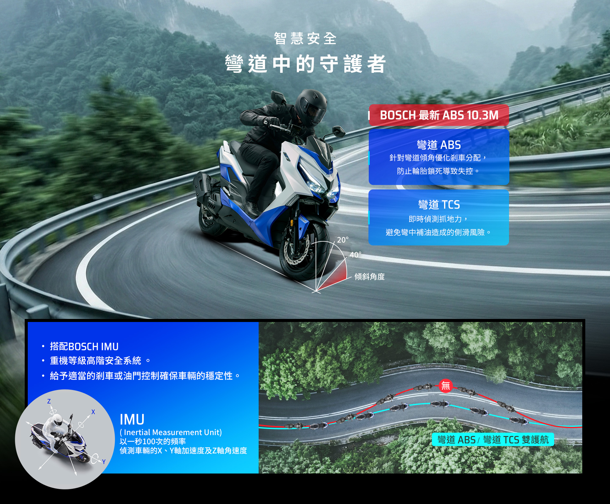 KYMCO G7 智慧安全系統,搭載 BOSCH ABS 10.3M、彎道 ABS、彎道 TCS 與 BOSCH IMU,提升彎道中的穩定與安全